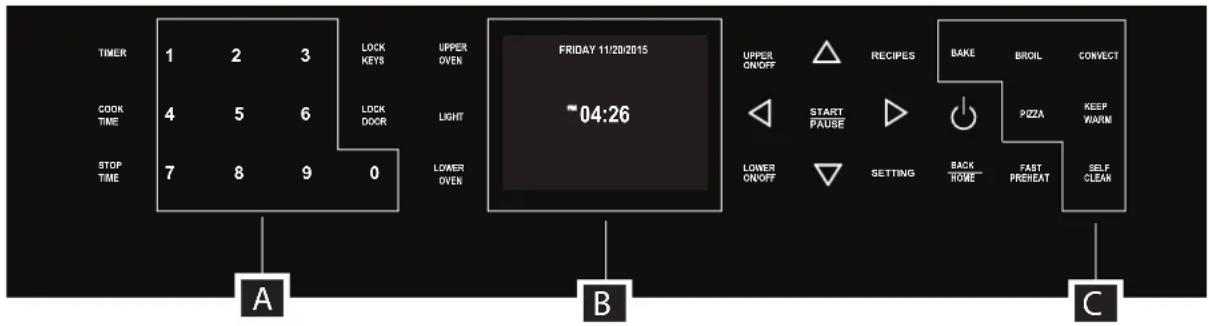 Fulgor Milano F7DP30B1 - IMPORTANT - 7