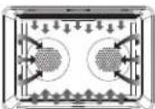 Fulgor Milano F7DP30B1 - Turbine de convection - 4