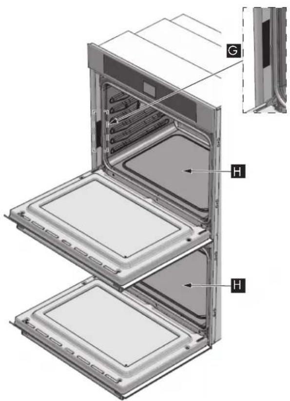 Fulgor Milano F7DP30B1 - Ventajas de cocinar por convección - 1