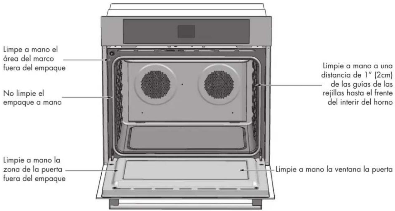 Fulgor Milano F7DP30B1 - Antes de la autolimpieza - 1