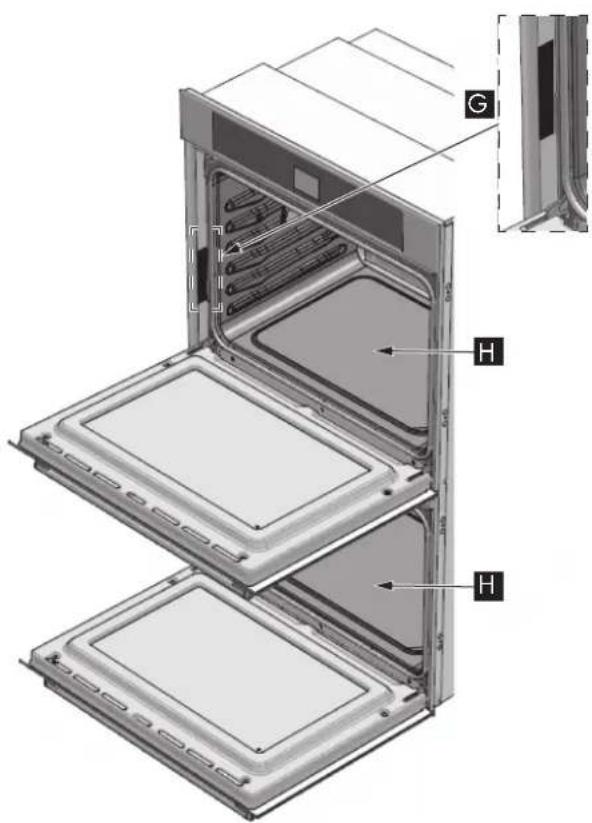 Fulgor Milano F7DP30B1 - Advantages of Convection Cooking - 1