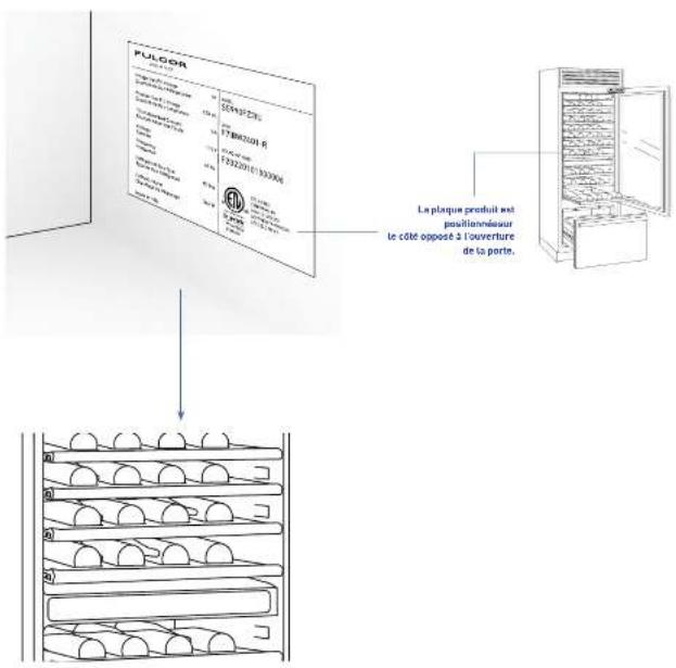 Fulgor Milano F7IBW24O1-R - Identification du modele / série - 1