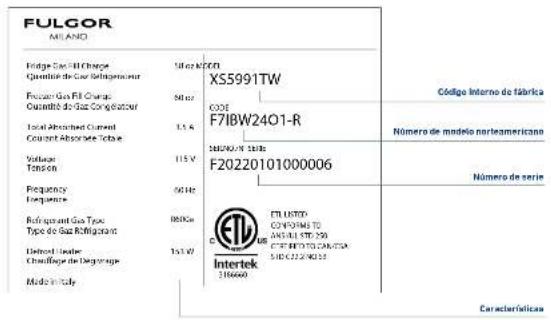 Fulgor Milano F7IBW24O1-R - Identificacion del modelo / serie - 2