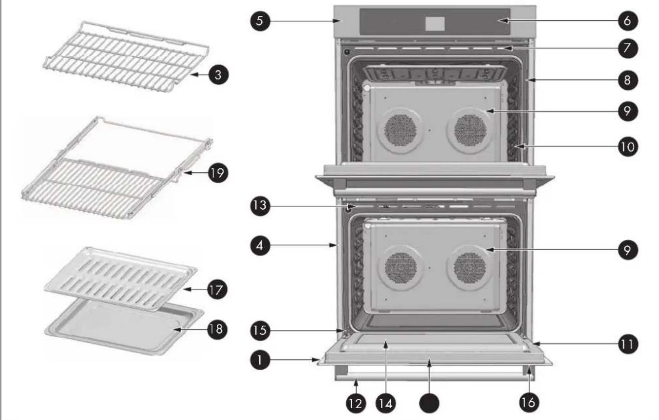 Fulgor Milano F7SP30S1 - How to Use the Oven Cleaning Chart - 1