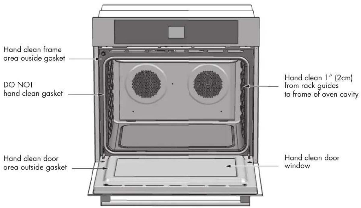 Fulgor Milano F7SP30S1 - Preparing the Oven for Self-Clean - 1