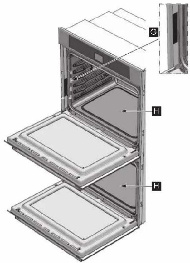 Fulgor Milano F7SP30S1 - Advantages of Convection Cooking - 1