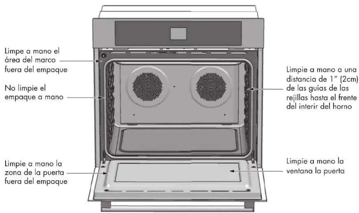 Fulgor Milano F7SP30S1 - Antes de la autolimpieza - 1