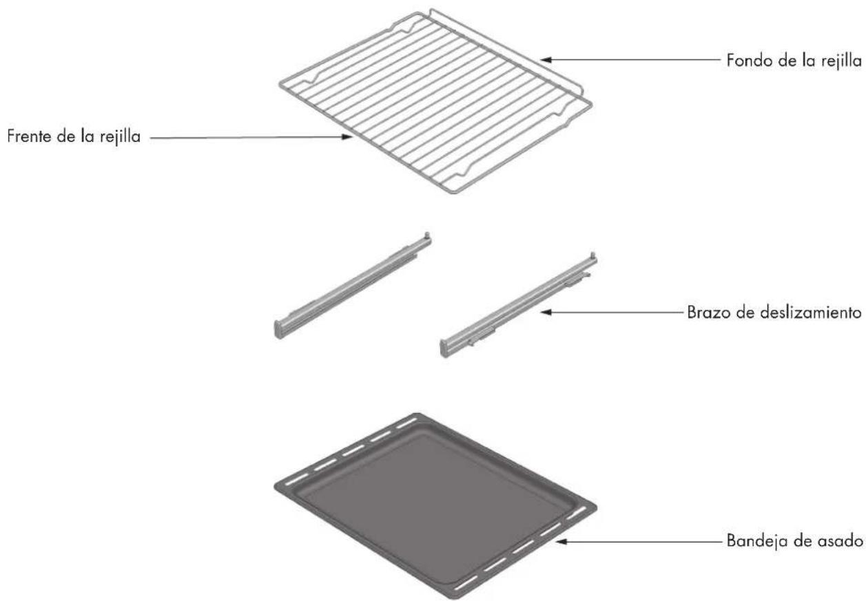 Fulgor Milano F7SP24S1 - ES 2 - Características de su horno - 2