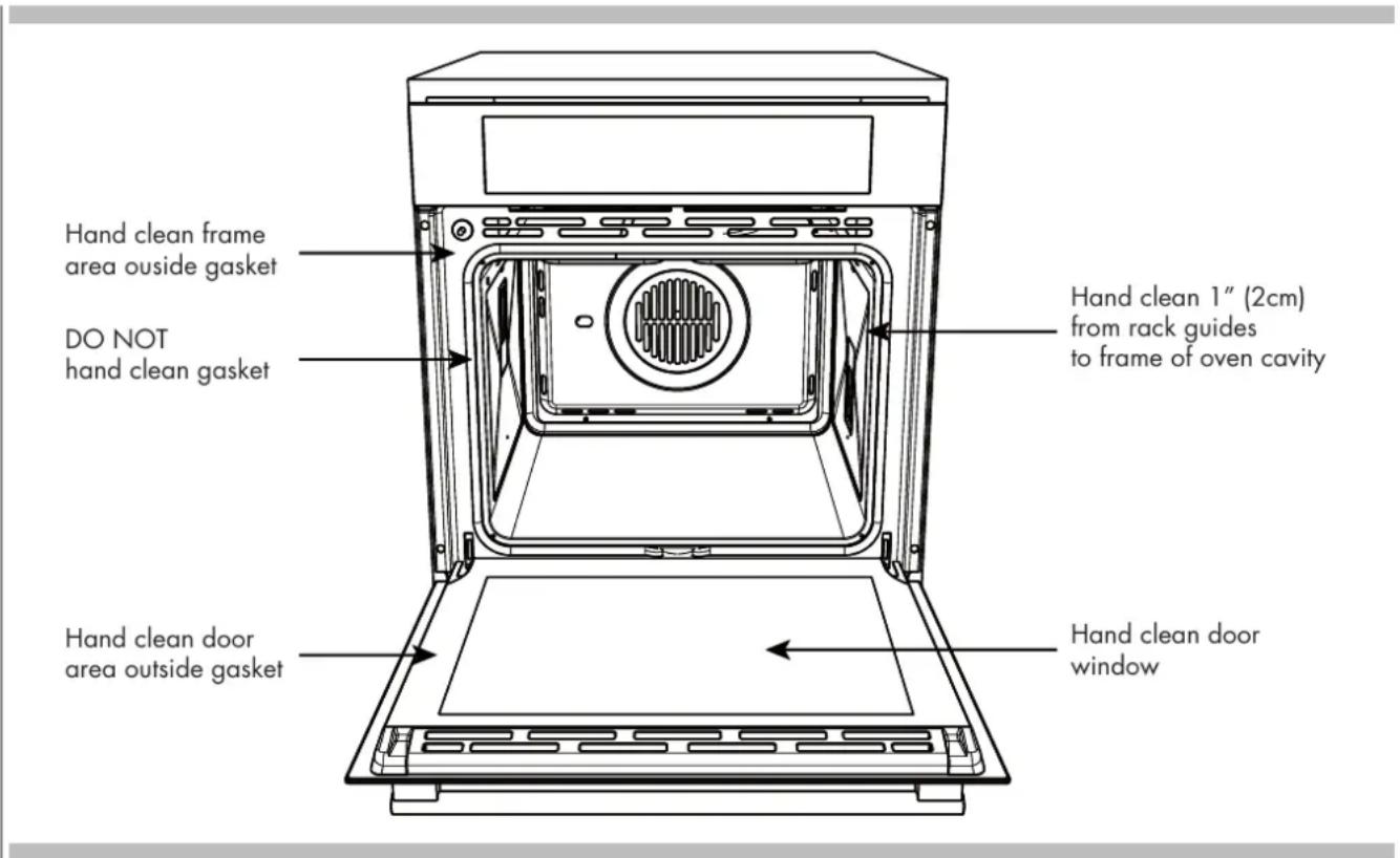 Fulgor Milano F7SP24S1 - Preparing the Oven for Self-Clean - 1