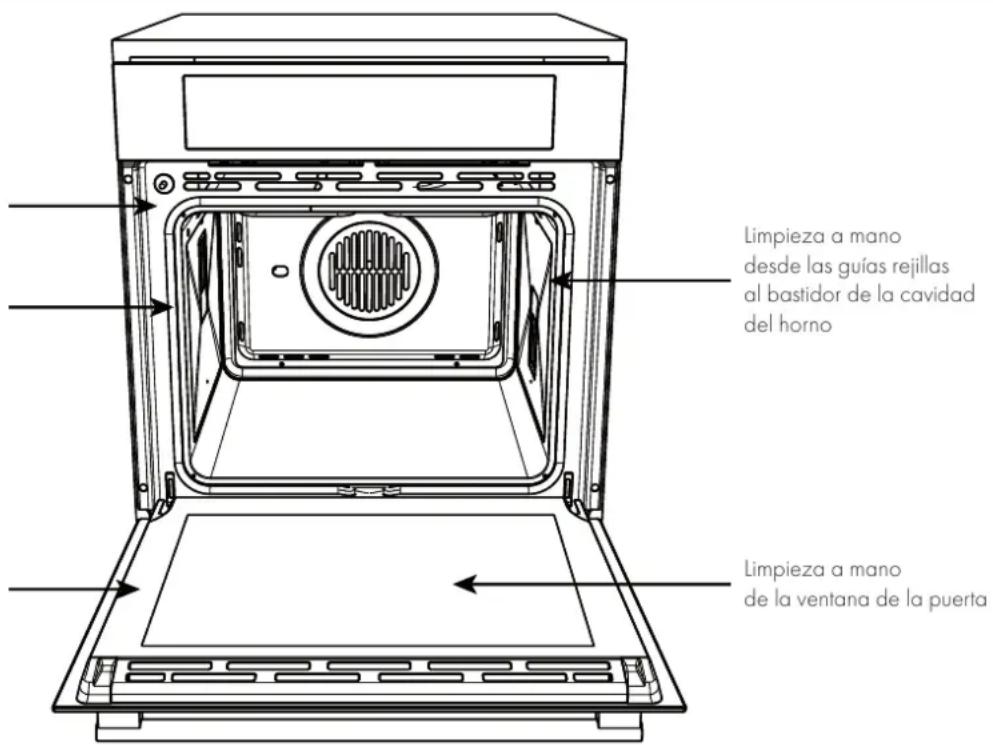 Fulgor Milano F7SP24S1 - Antes de la autolimpieza - 1