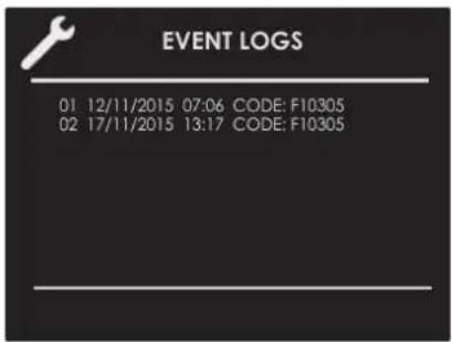 Fulgor Milano F7SP24S1 - Event Log - 1