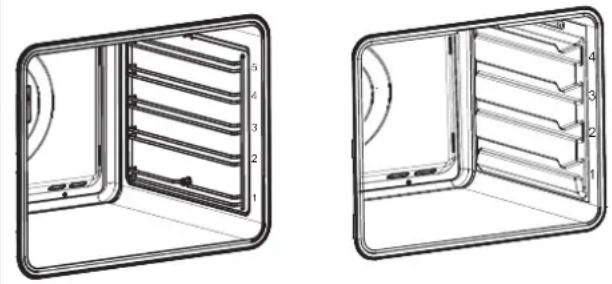 Fulgor Milano F7SP24S1 - Foods recommended for Convection Bake mode: - 1