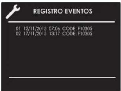 Fulgor Milano F7SP24S1 - Registro de eventos - 1