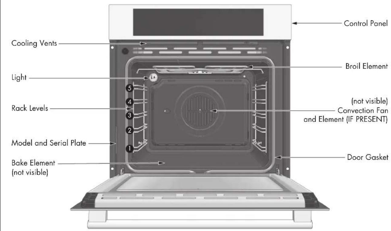 Fulgor Milano F7SP24S1 - WARNING - 1