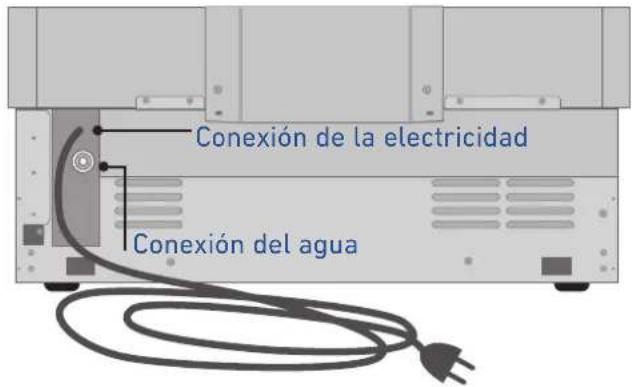 Fulgor Milano F7SRC24S1-L - Energía: renovables y sistemas domóticos - 1
