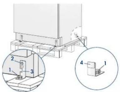 Fulgor Milano F7SRC24S1-L - Transport to installation site and unpacking - 3
