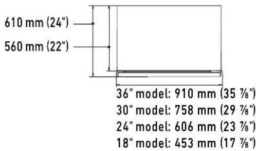 Fulgor Milano F7SRC24S1-L - Anchura - 6