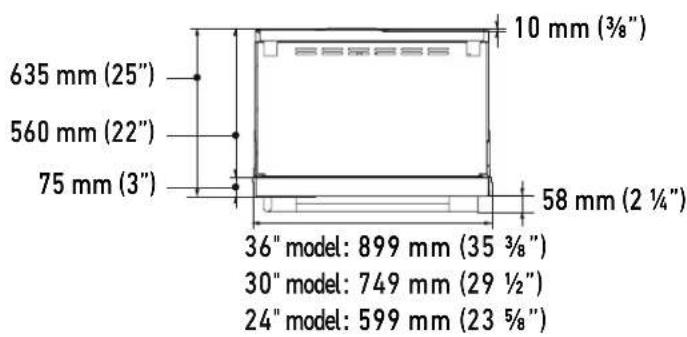 Fulgor Milano F7SRC24S1-L - Minimum distance from the wall (hinge side) - 1