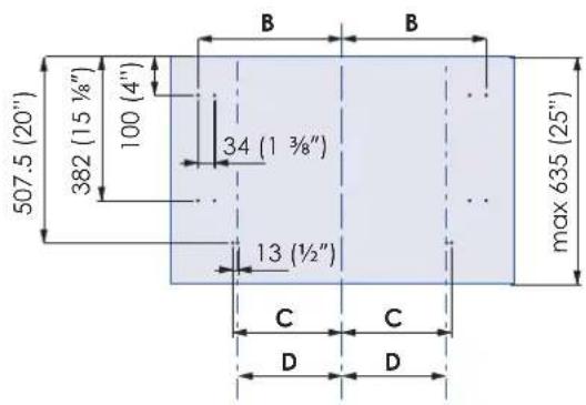 Fulgor Milano F7SRC24S1-L - INDICATIONS IMPORTANTES 2 - 6