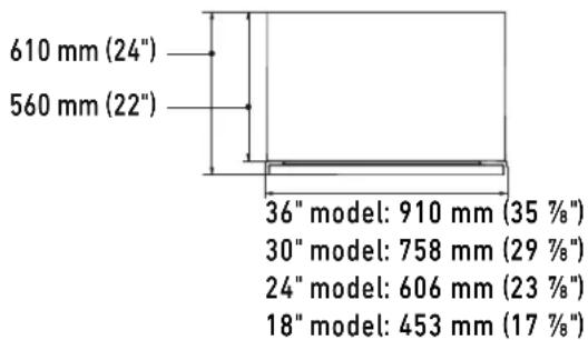 Fulgor Milano F7SRC24S1-L - Minimum distance from the wall (hinge side) - 2