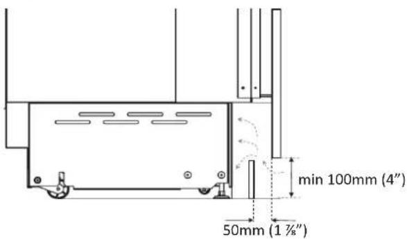 Fulgor Milano F7SRC24S1-L - MODELS ENCASTRABLES ET ENCASTRABLES AVEC PORTE INOX: - 2