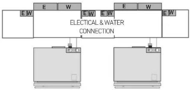 Fulgor Milano F7SRC24S1-L - Electrical and water connection - 4
