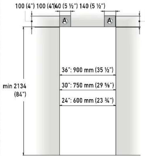 Fulgor Milano F7SRC24S1-L - Anchura - 1