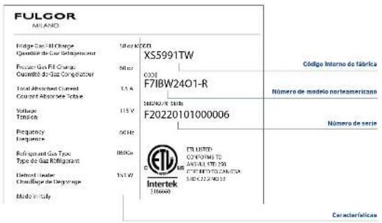 Fulgor Milano F7PBW24S1-L - Identificación del modelo / serie - 2