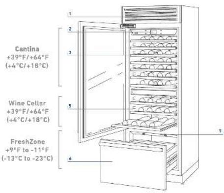 Fulgor Milano F7PBW24S1-L - Climate Class: SN/T - 1