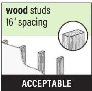 wood studs 16" spacing ACCEPTABLE