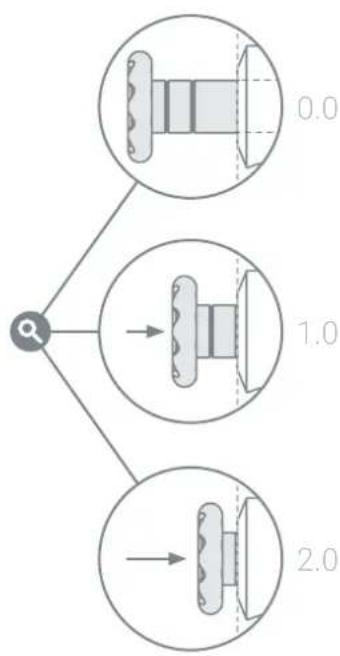 REGA Naia - Inleiding - NAIA PSU - 2