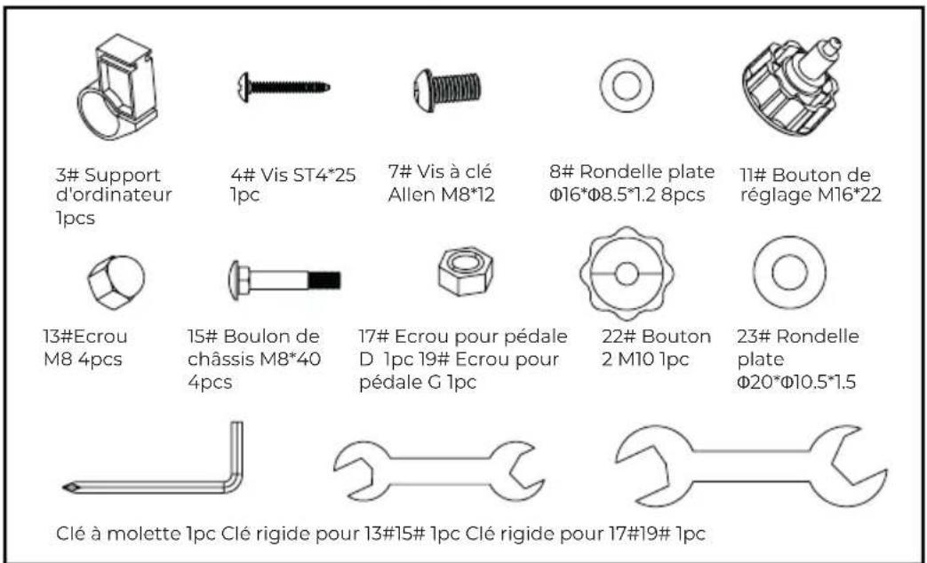 Prixton BF300 - AVERTISSEMENTS GÉNÉRAUX DE SÉCURITÉ - 1