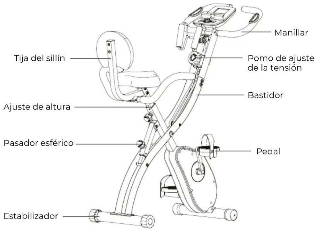 Prixton BF250 - PIEZAS PRINCIPALES - 1