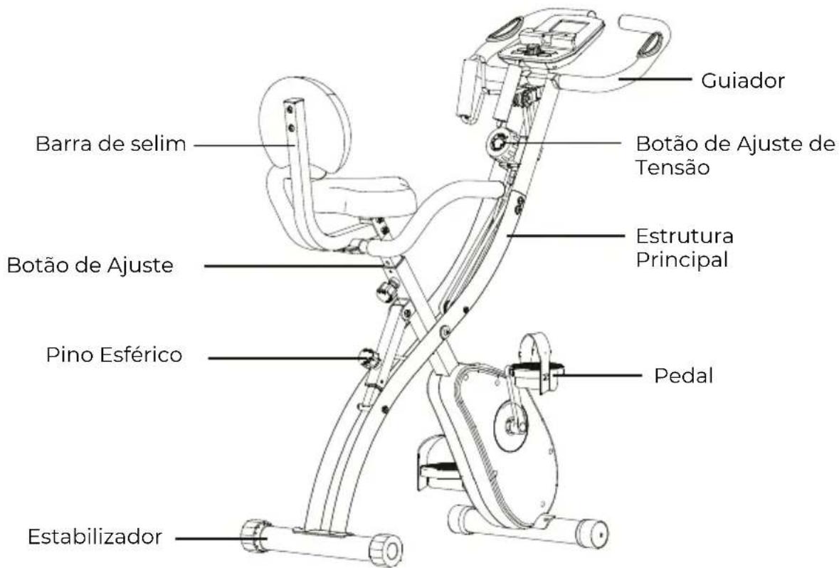 Prixton BF250 - PEÇAS PRINCIPAIS - 1