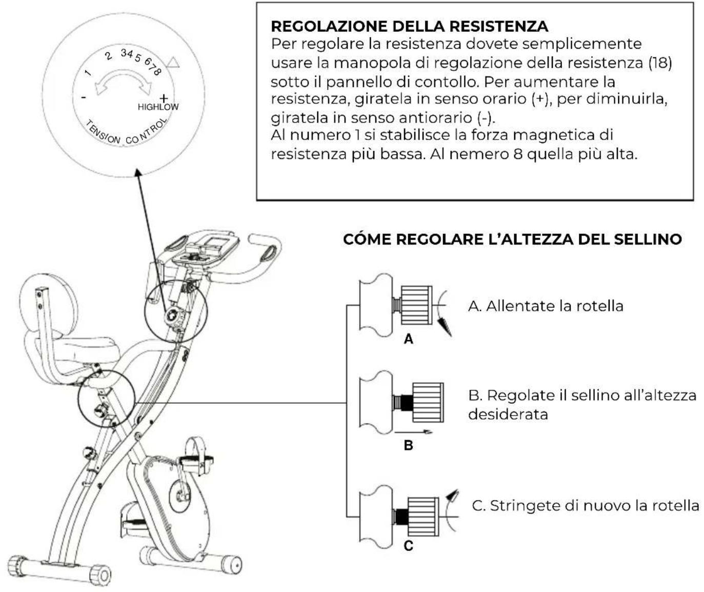 Prixton BF250 - ISTRUZIONI PER L'uso - 1