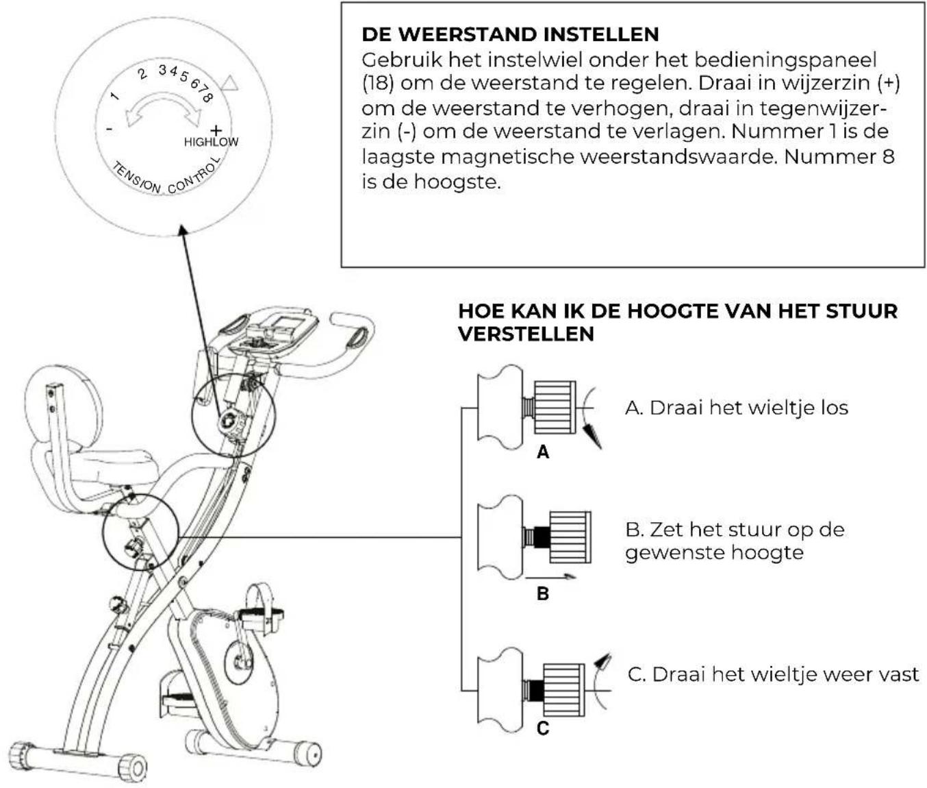 Prixton BF250 - 7.Installer het stuur en het bedieningspaneel - 2