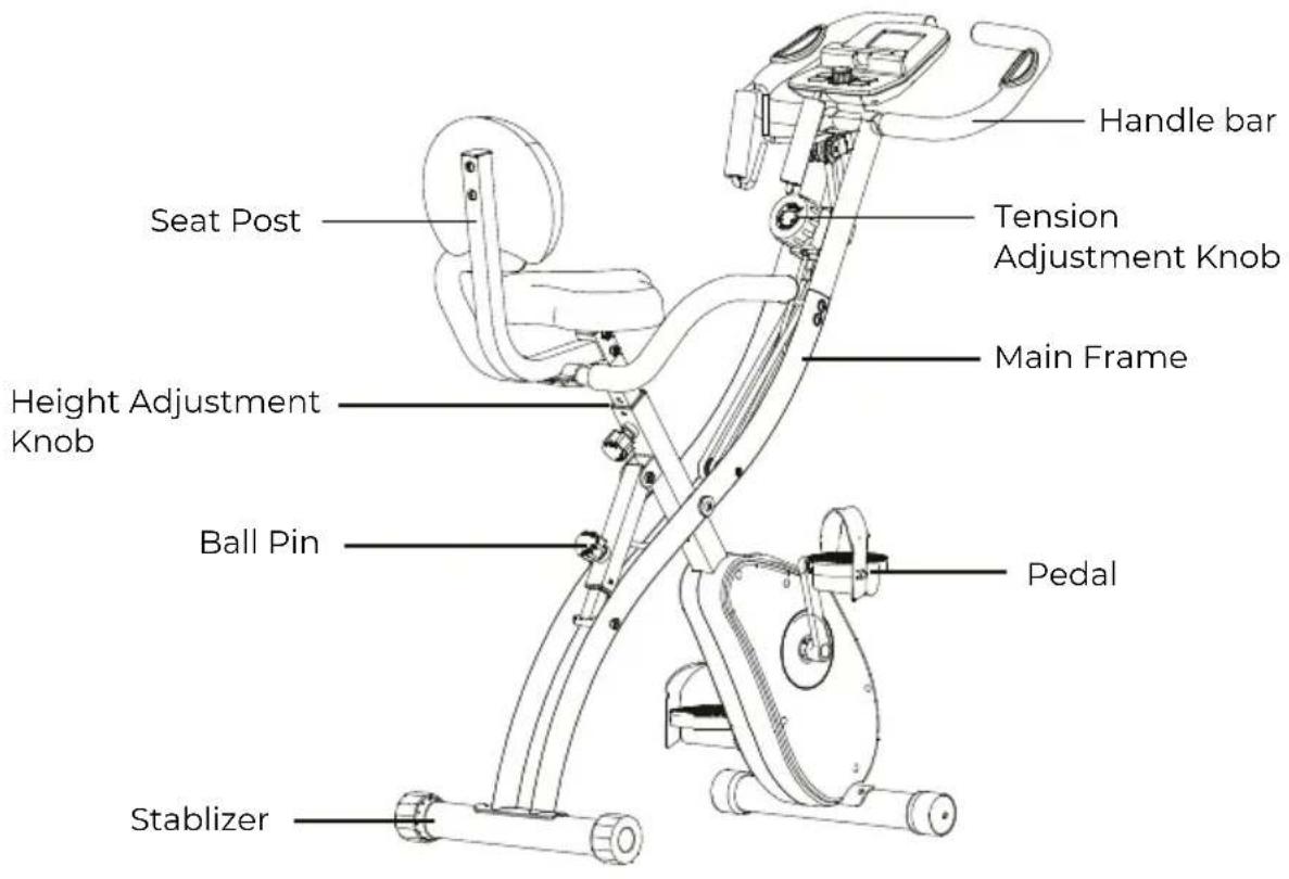 Prixton BF250 - PIEZAS PRINCIPALES - 1