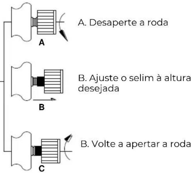 Prixton BF250 - AJUSTE DA RESISTÊNCIA - 1