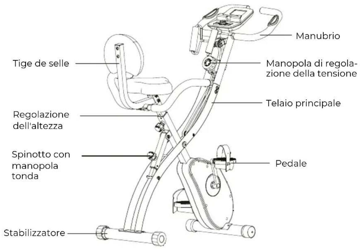 Prixton BF250 - ELEMENTI PRINCIPALI - 1