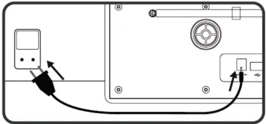 Envivo ENV-1705 - AAN/UIT - 1
