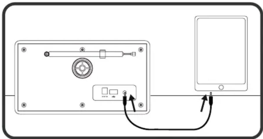 Envivo ENV-1705 - INSTRUCTIONS AUX - 1