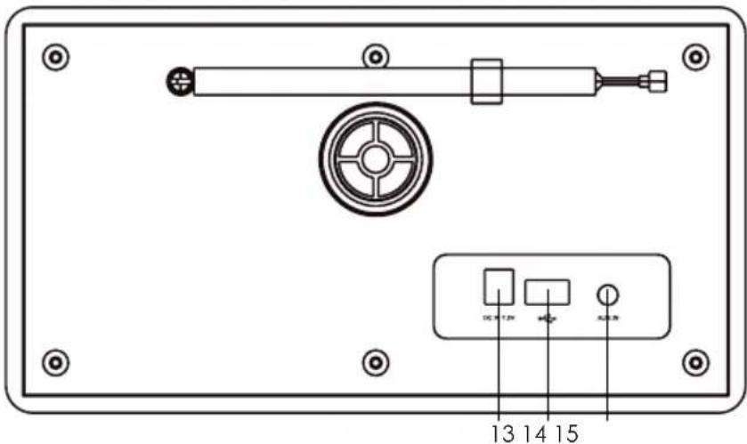 Envivo ENV-1705 - WAARSCHUWING - 3