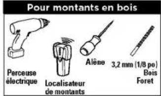 Pour montants en bois Perceuse électrique Localisateur de montants Alène 3,2 mm (1/8 po) Bois Foret