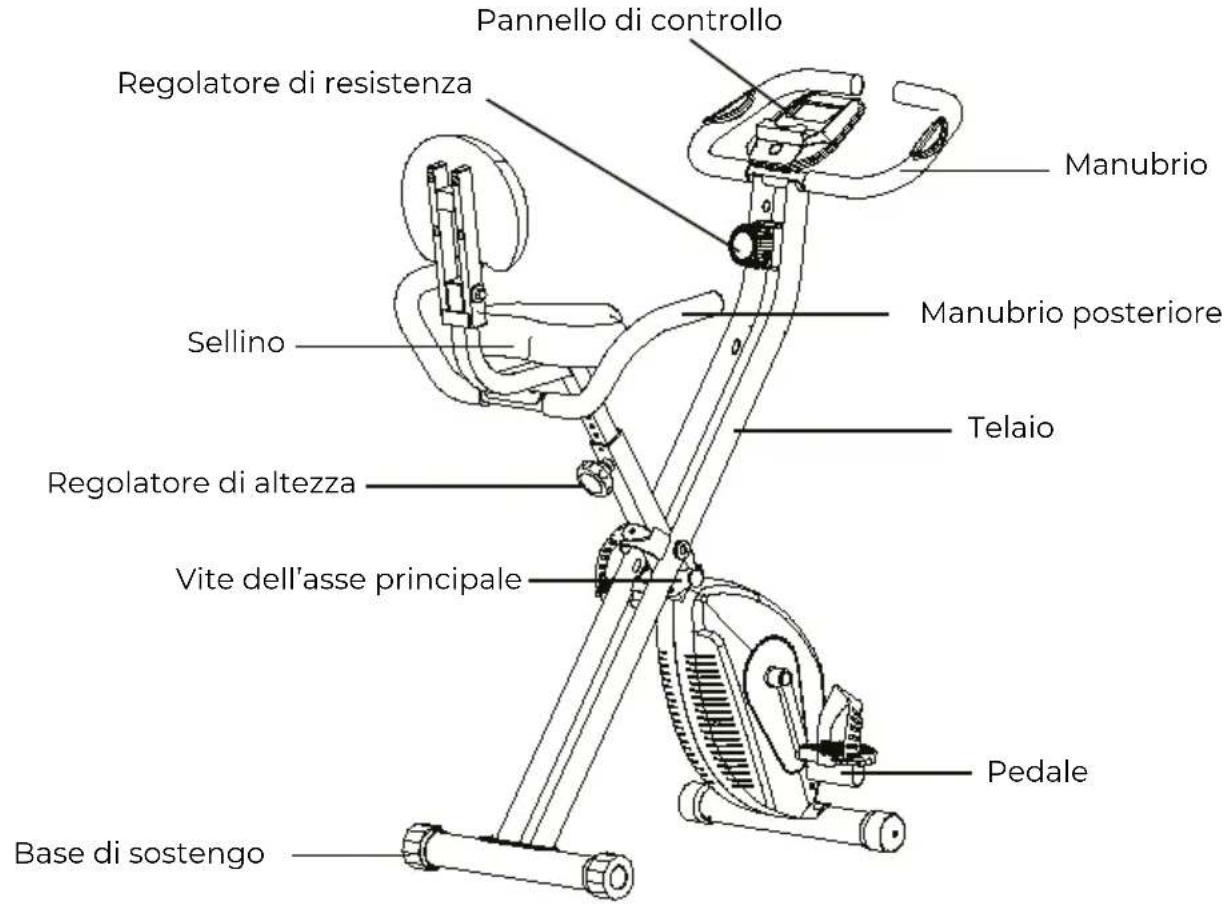 Prixton BF200 - Déclaration de conformité simplifiée - 1