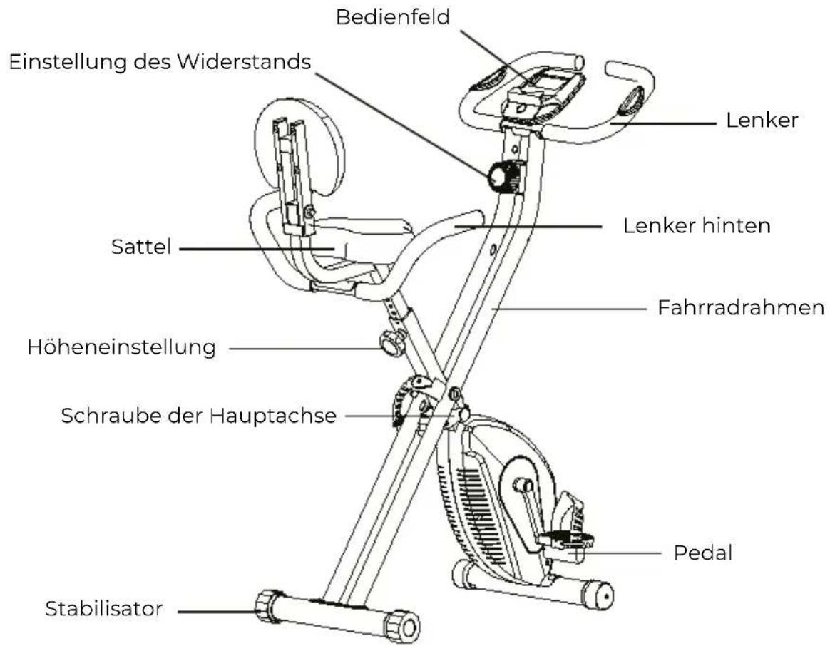 Prixton BF200 - Dichiarazione di conformità UE semplificata - 1