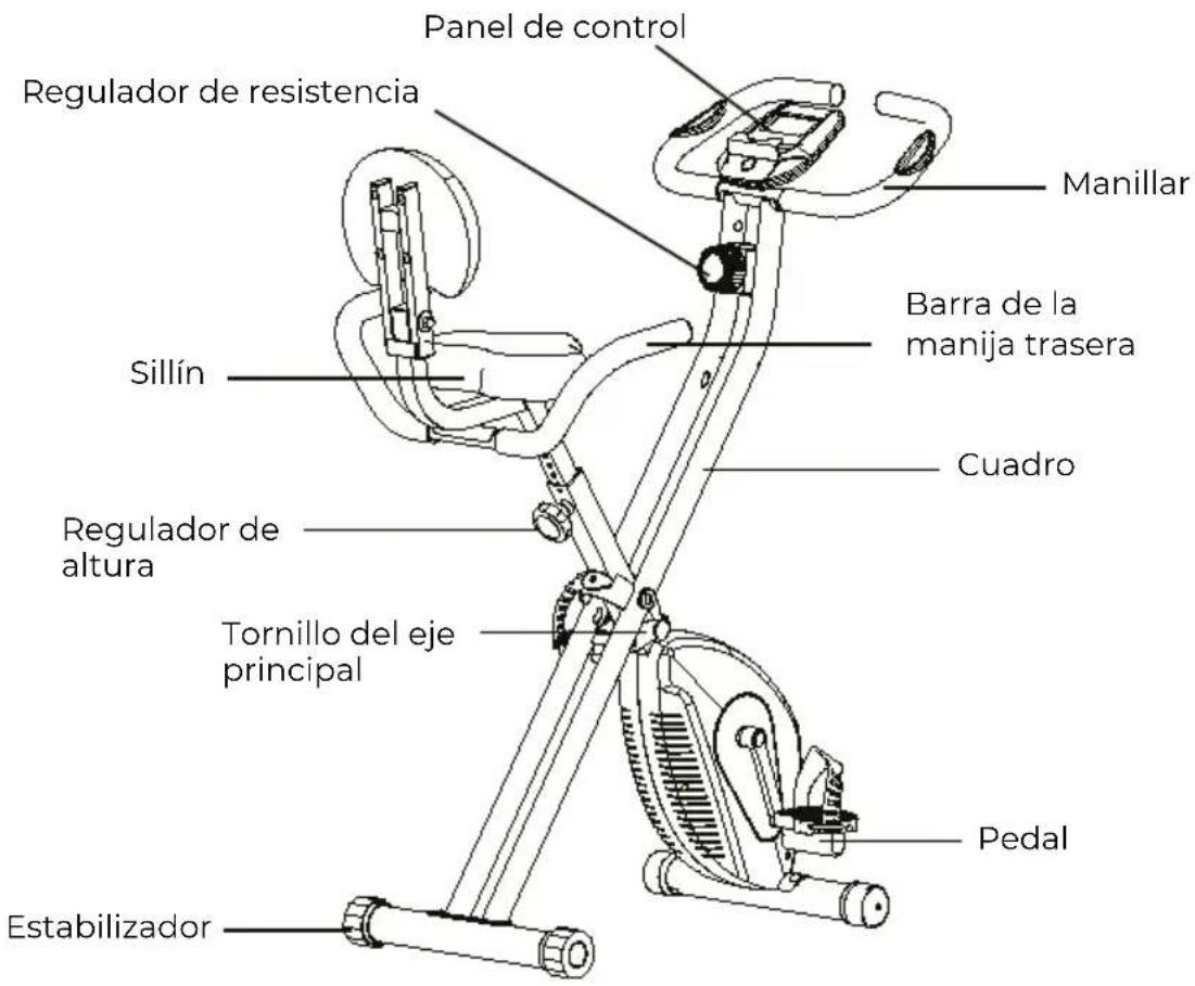 Prixton BF200 - PRECAUCIÓN: - 1