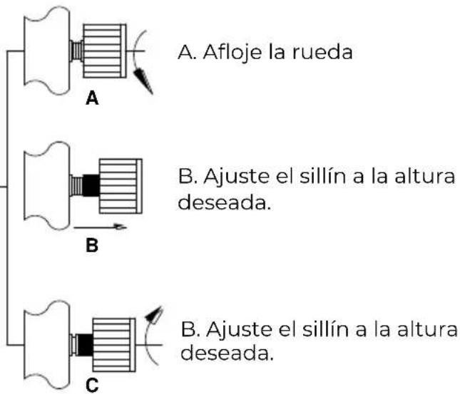 Prixton BF200 - AJUSTE DE LA RESISTENCIA - 1