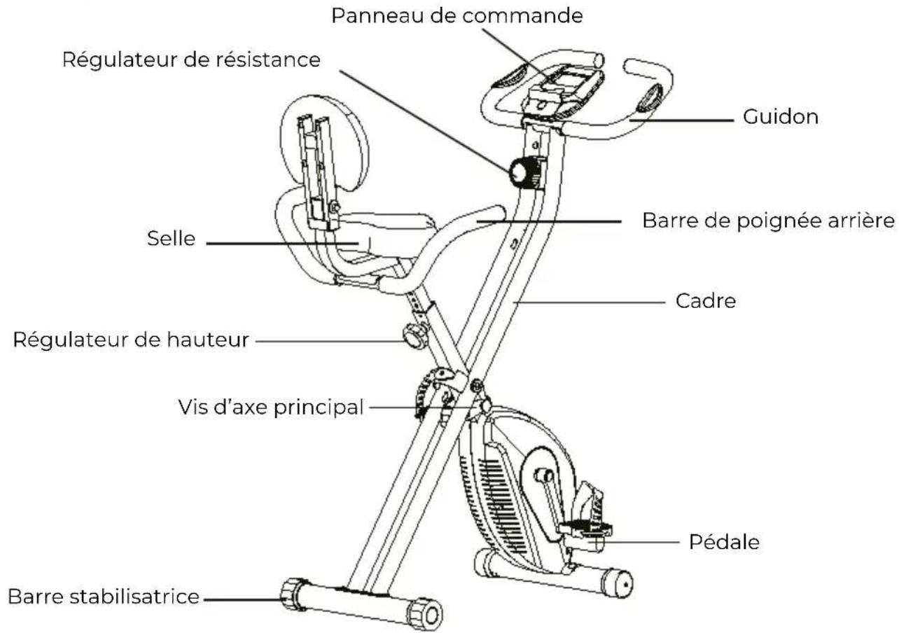 Prixton BF200 - Simplified EU Declaration of Conformity - 1