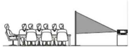 Prixton Picasso - Mise en place du projecteur: - 2