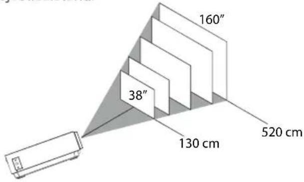 Prixton Picasso - Afstand tussen de projector en het scherm: - 1